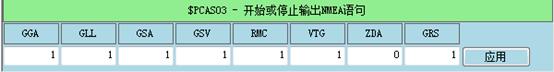 NTP时钟服务器接收北斗信号能力说明