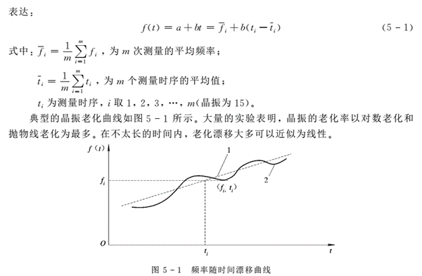 漂移率直线方程式