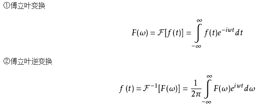 傅里叶变换理论